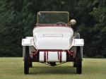 Benz 8/20 PS Roadster 1913 года